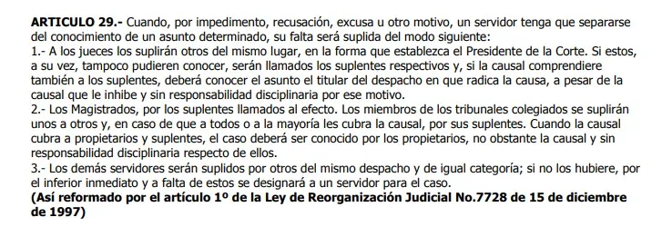 Artículo 29 de la Ley Orgánica del Poder Judicial sobre sustitución de jueces y magistrados